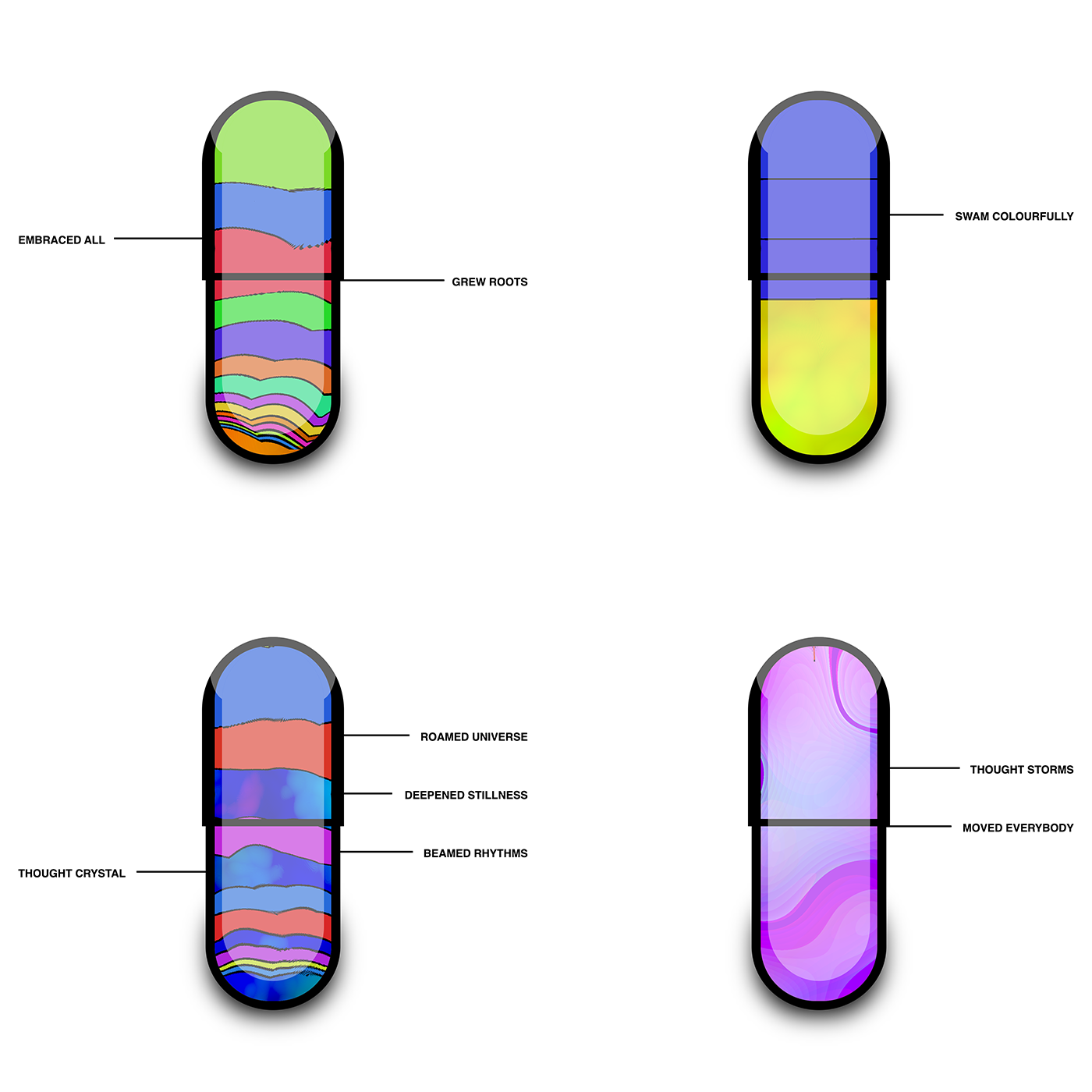 Capsules of All Our Lives